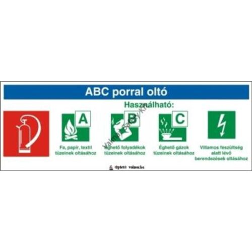 ABC porral oltó magyarázó tábla pvc 240x85mm