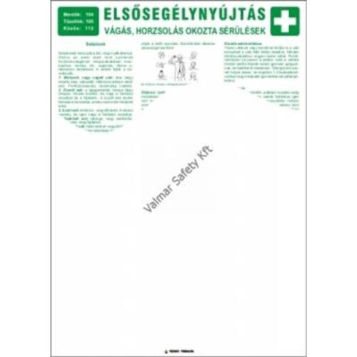 Elsosegélynyújtás vágás-horzsolás okozta sérüléseknél pvc 500x700mm