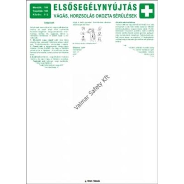 Elsosegélynyújtás vágás-horzsolás okozta sérüléseknél pvc 500x700mm