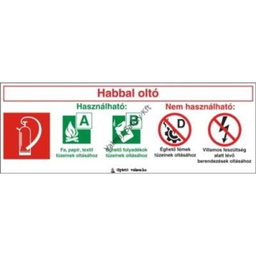 Habbal oltó magyarázó tábla pvc 240x85mm