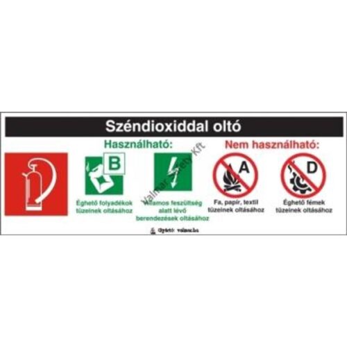 Széndioxiddal oltó magyarázó tábla(utánvilágító) pvc 240x85mm